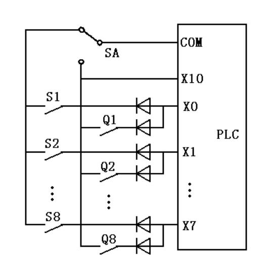 Mitsubishi Plc Wiring Diagram Example Plc One